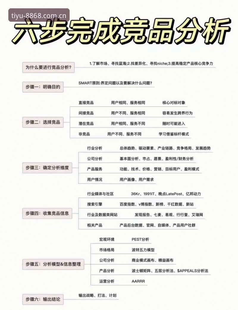 体育游戏 体育游戏平台对比:8868体育与同类竞品的差异化体验分析