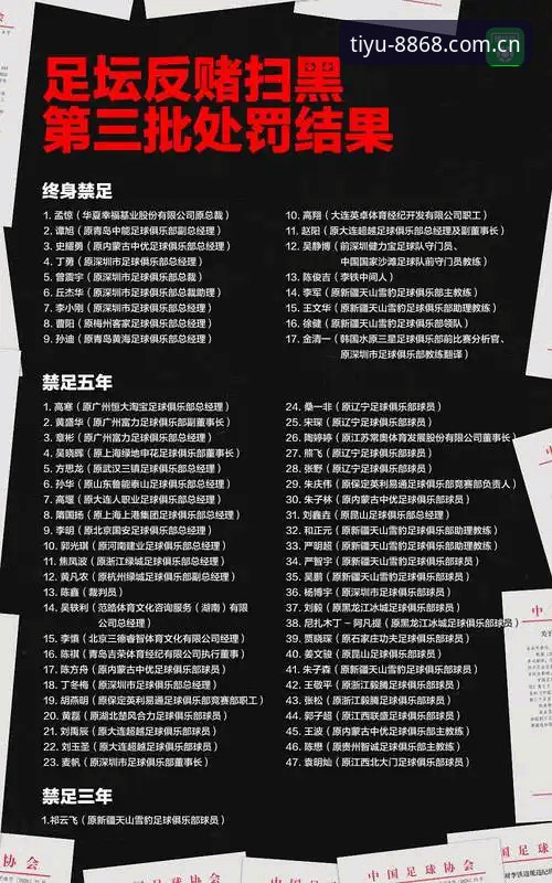 体育更新推荐 足球行业整顿行动完整指南——8868体育平台视角下的第三批禁足名单解读