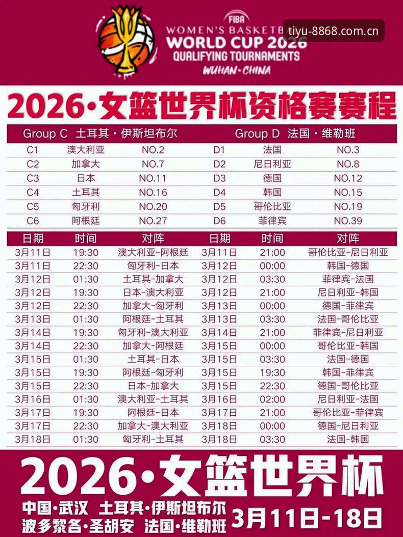 体育官方下载通道 世界杯观赛全攻略:8868体育平台带你深度解析赛事与旅行挑战
